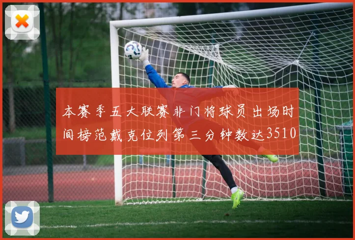 本赛季五大联赛非门将球员出场时间榜范戴克位列第三分钟数达3510